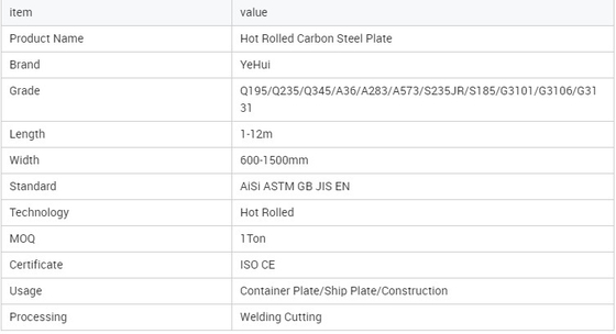 Folha de carbono leve laminada a quente A36 3 mm 6 mm ASTM